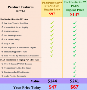 pricingtable4plus